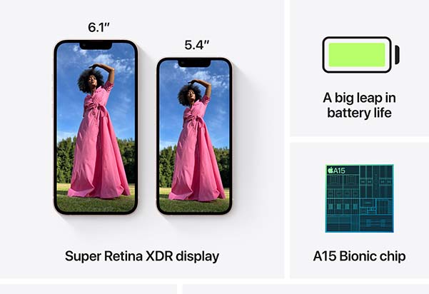 iPhone 13 key features highlighted — a 6.1" and 5.4" Super Retina XDR display comparison, a full battery icon representing improved battery life, and the A15 Bionic chip.