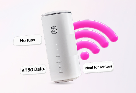 A product shot of the Three 5G Broadband hub. Pink, 3D animated wifi signal waves emanate from the device. To the left and right, text boxes read "No fuss," "All 5G Data," and "Ideal for renters."