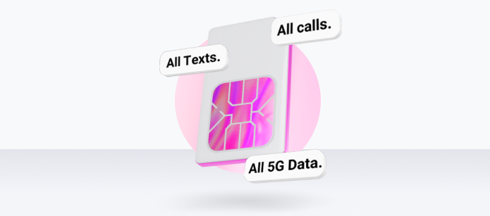  A pink-tinged white SIM card stands upright. Text bubbles say "All Texts," "All calls," and "All 5G Data."